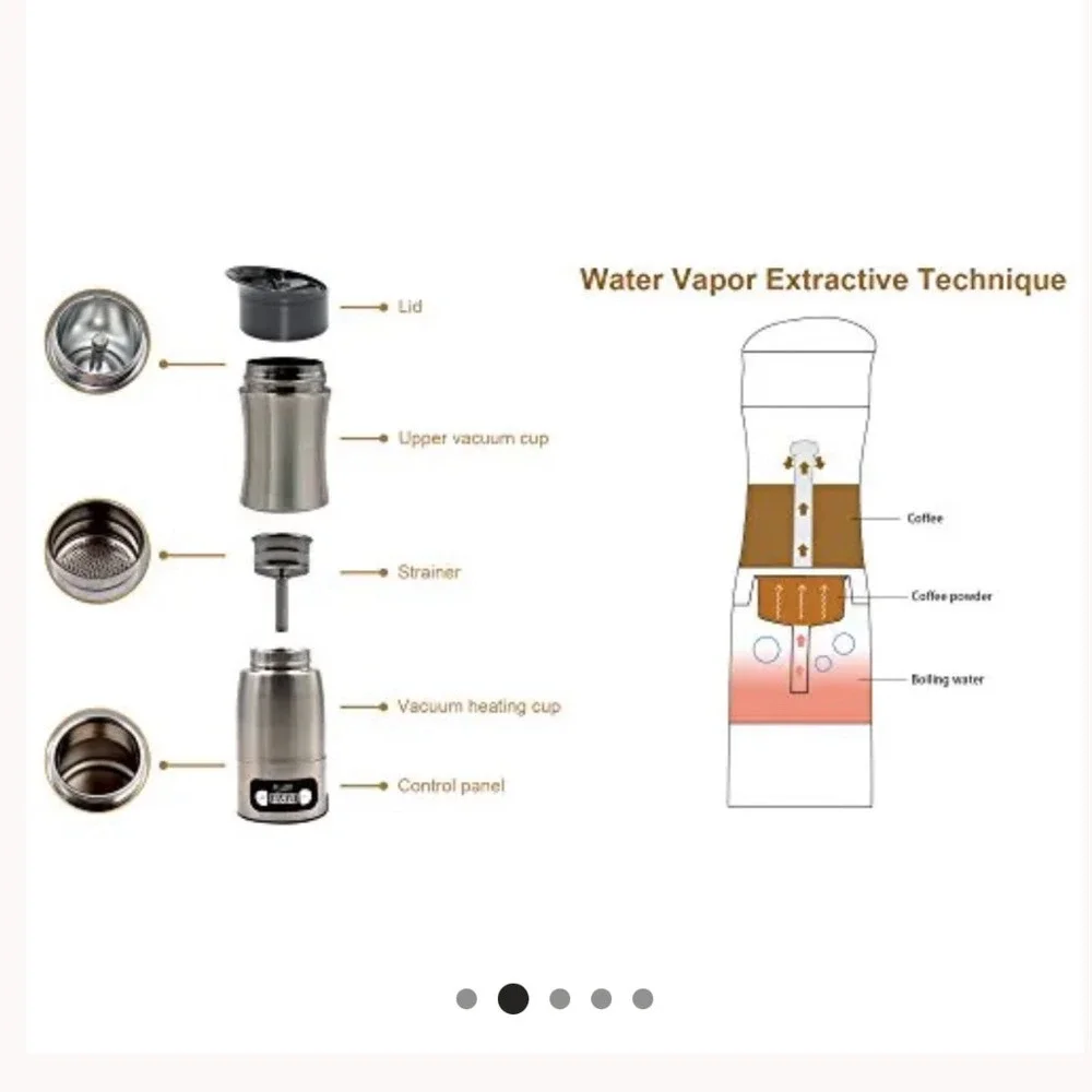 Walshen car-based coffee maker *read*‎ NIB